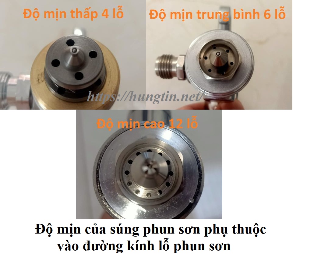 Độ mịn đẹp của súng phun sơn phụ thuộc vào đâu?